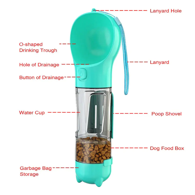 Travel Friendly All-in-One Dog Water Bottle, Snack, and Scooper